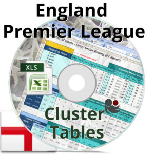 Clutser Table EPL