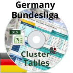 Germany Bundesliga Cluster Tables illustration