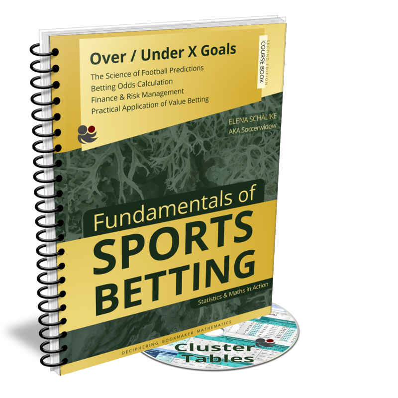Fundamentals of Sportsbetting cover
