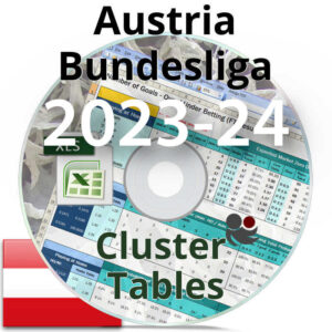 Austria Bundesliga_2023-24 - Cluster Tables illustration