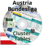 Austria BL Cluster Table illustration