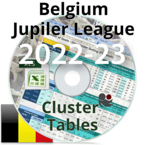 Belgium Jupiler League_2022-23 - Cluster Tables illustration