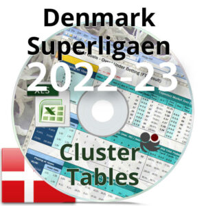 Denmark Superligaen_2022-23 - Cluster Tables illustration