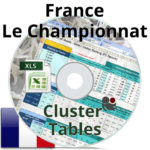 France Liegue 1 Cluster Tables illustration