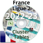 France Ligue 2_2022-23 - Cluster Tables illustration