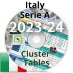 Italy Serie A_2023-24 - Cluster Tables illustration