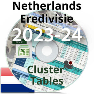 Netherlands Eredivisie_2023-24 - Cluster Tables illustration