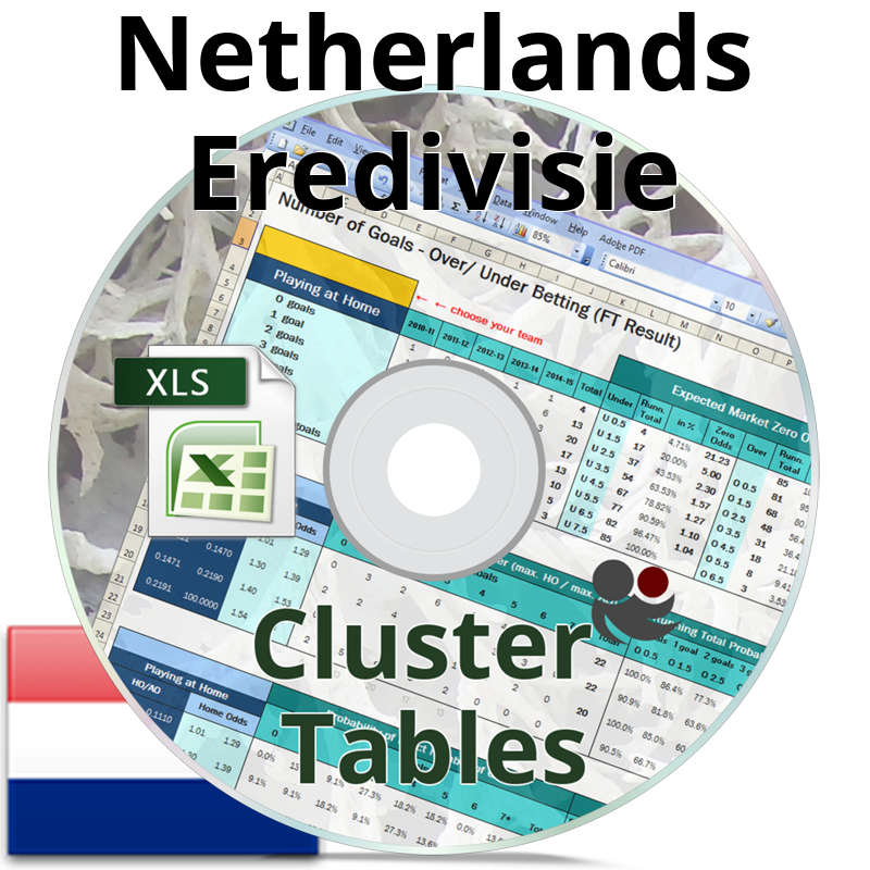 Netherlands Eredivisie Cluster Tables illustration