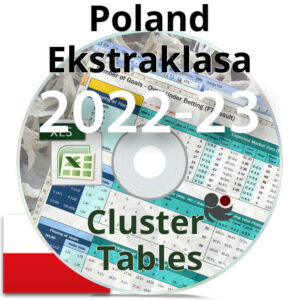 Poland Ekstraklasa_2023-24 - Cluster Tables illustration