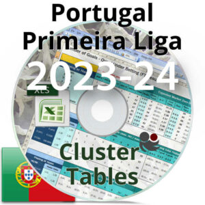 Portugal Primeira Liga_2023-24 - Cluster Tables illustration