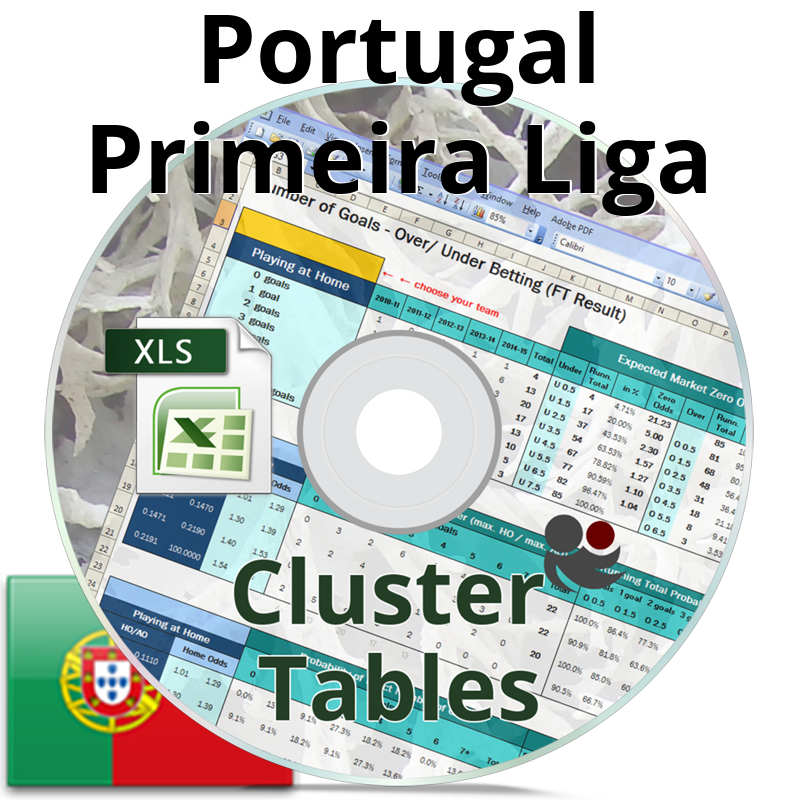 Calenda rio Liga Portugal 2 2021-22.xlsx