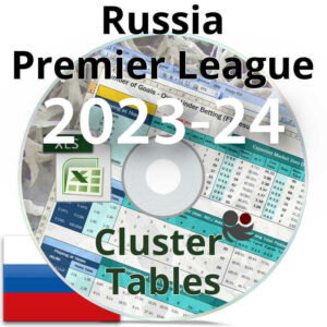 Russia Premier League_2023-24 - Cluster Tables illustration