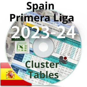 Spain La Liga_2023-24 - Cluster Tables illustration