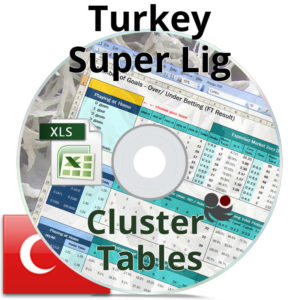 Turkey Süper Lig Cluster Tables illustration