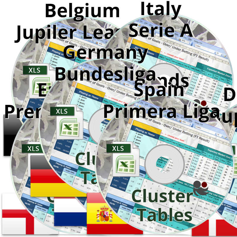 Cluster Tables: Bundle of winter leagues illustration