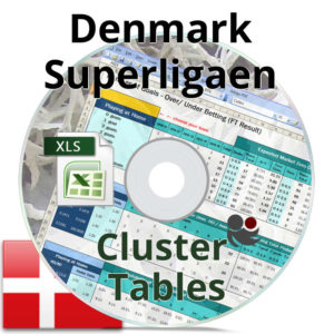 Denmark Superligaen Cluster Table illustration