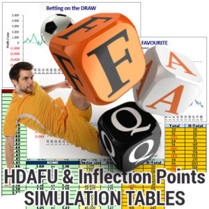 HDAFU Tables FAQ