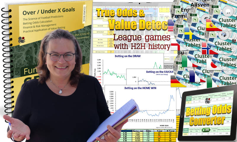 Soccerwidow and her products 2023. A montage of soccer betting tools, such as calculators, spreadsheets, and betting apps, showcasing the resources available through Soccerwidow.