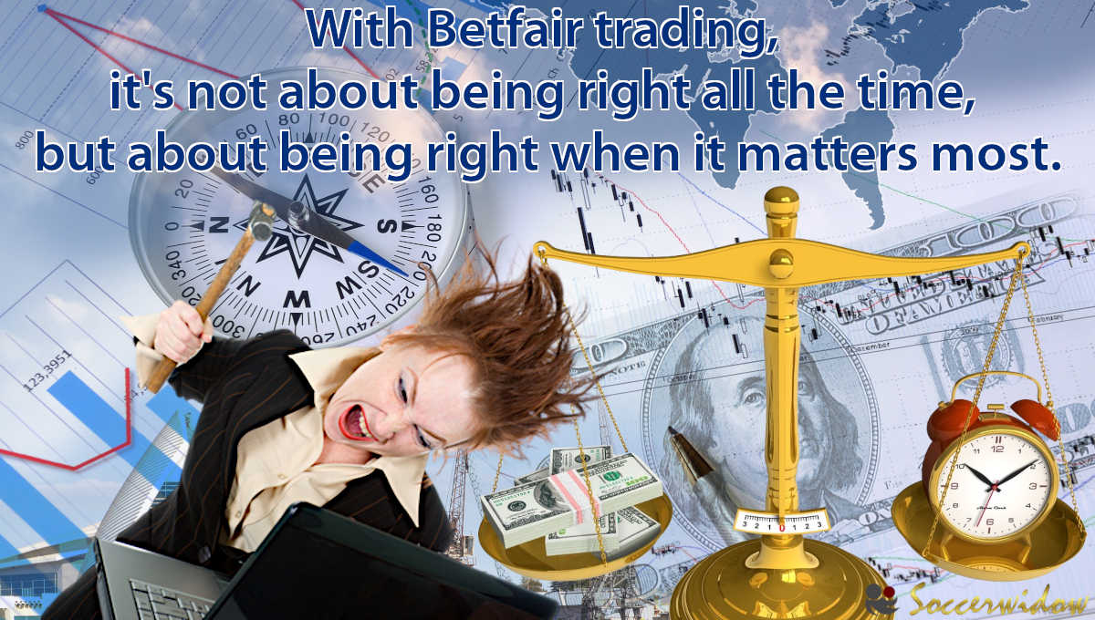 Woman with a hammer, ready to hit her laptop and balancing scales with money on one side and a clock on the other side, illustrating the importance of making the right decisions at crucial moments in Betfair trading.