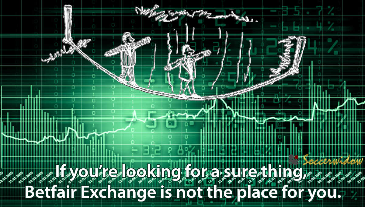 Two people walking on a tightrope, with a zickzack curve in the background. This represents the high-risk nature of Betfair Exchange where there is no sure thing.