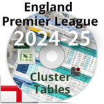 England EPL_2024-25 - Cluster Tables illustration